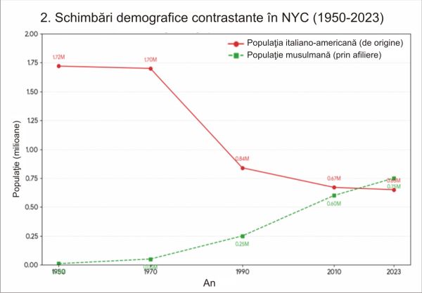 Explicarea fenomenului Mamdani